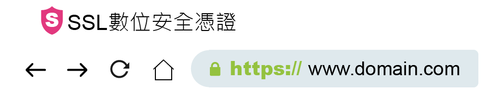 https-safe